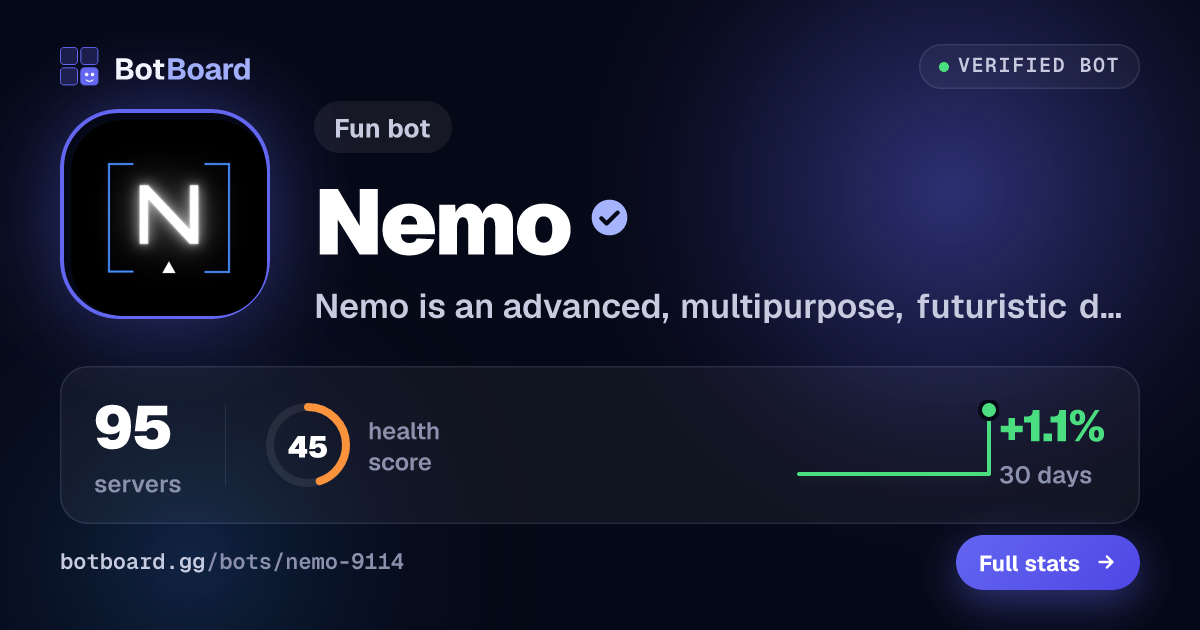 Share card for Nemo
