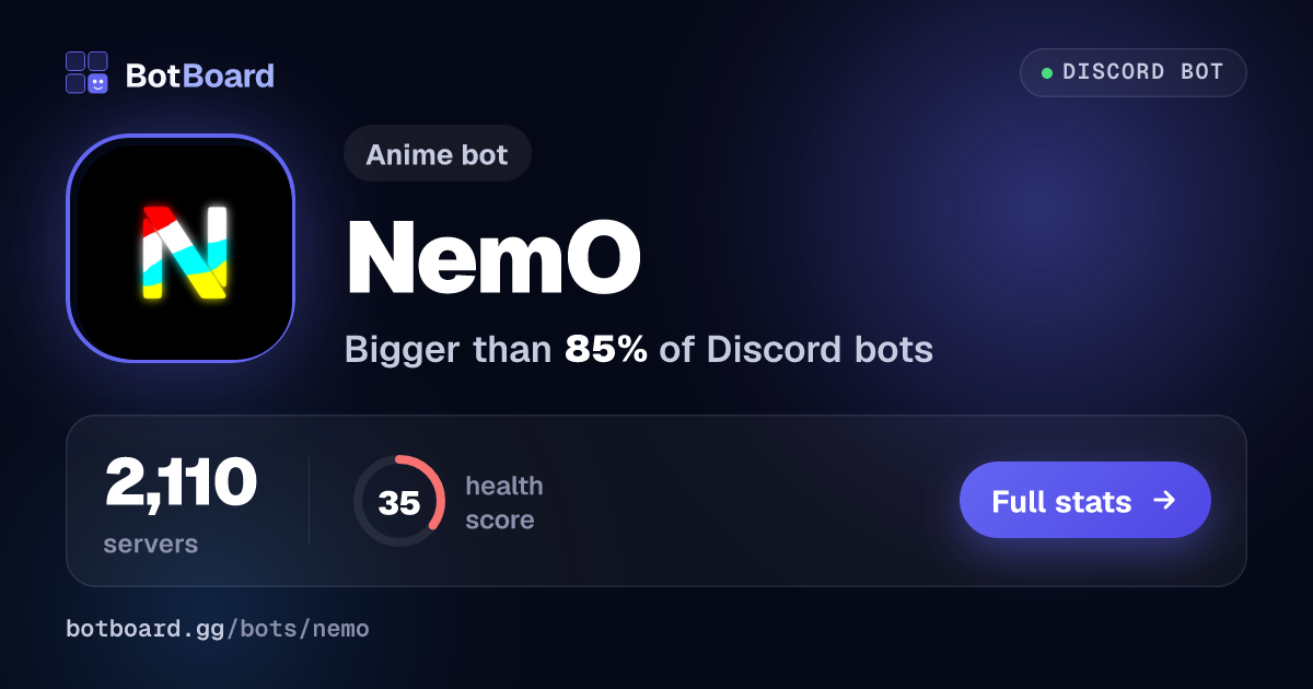 Share card for NemO