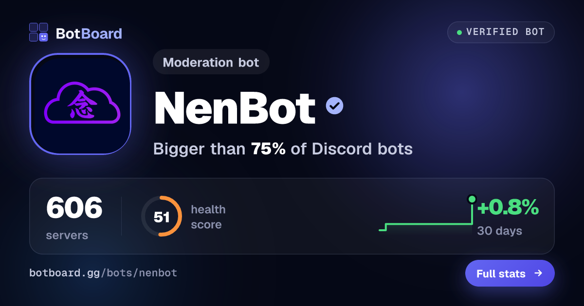 Share card for NenBot