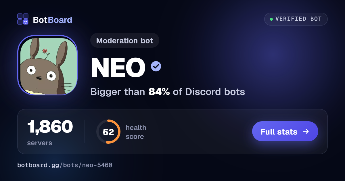 Share card for NEO
