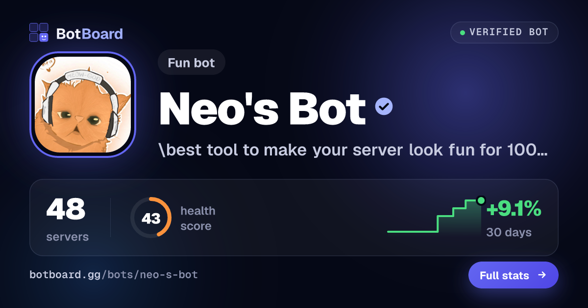 Share card for Neo's Bot