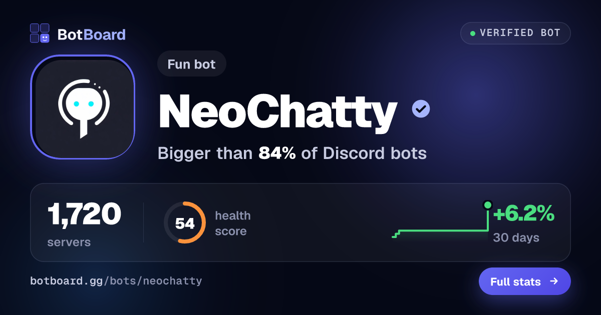 Share card for NeoChatty