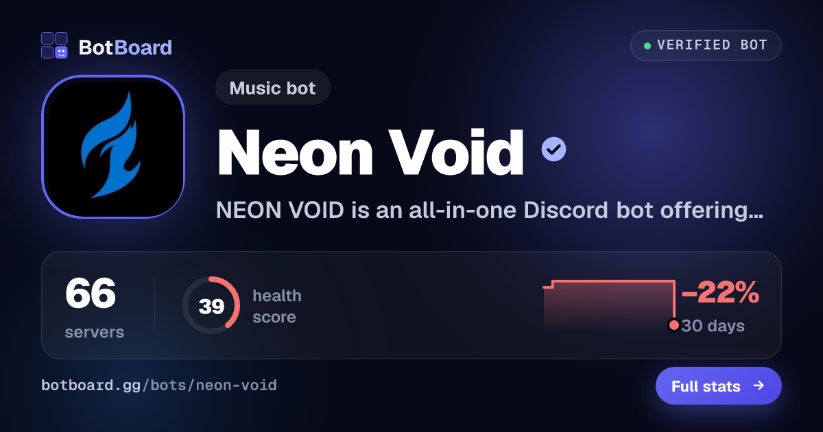 Share card for Neon Void