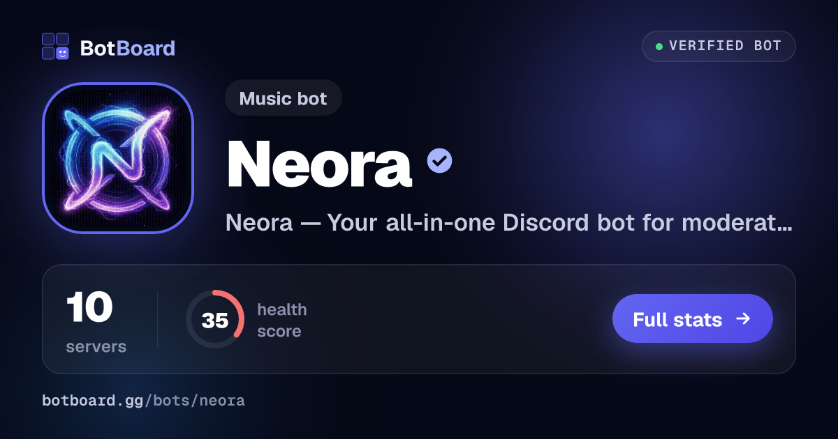 Share card for Neora