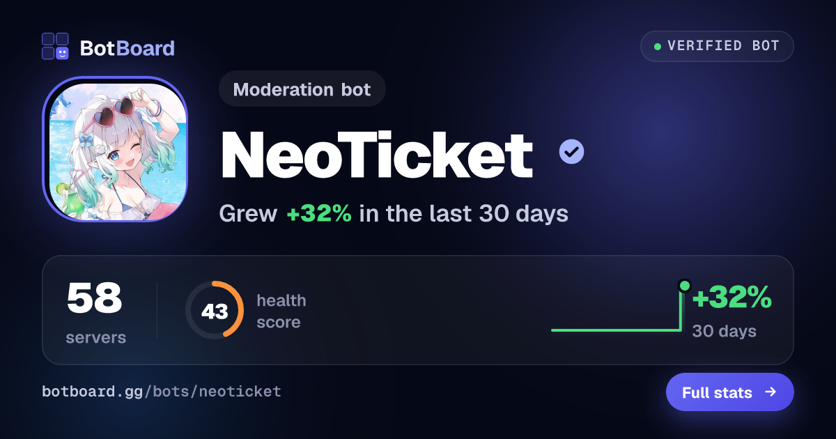 Share card for NeoTicket