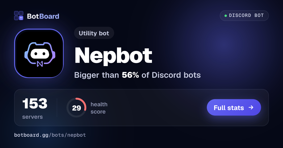 Share card for Nepbot
