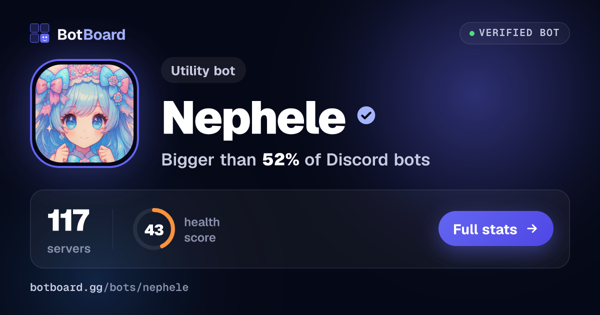 Share card for Nephele