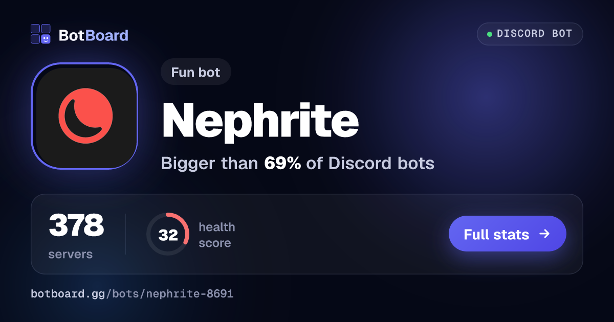 Share card for Nephrite