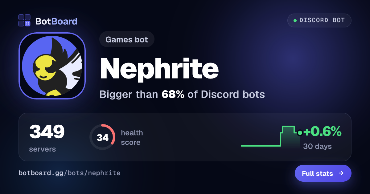 Share card for Nephrite