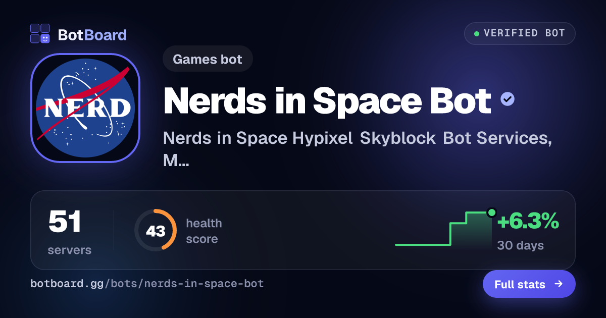 Share card for Nerds in Space Bot