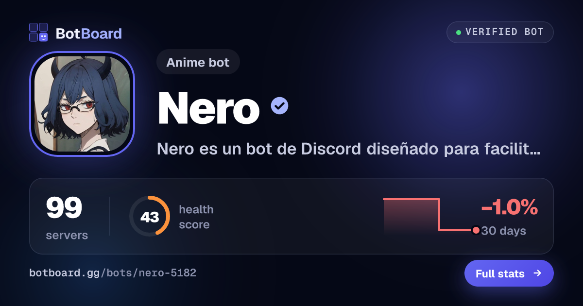 Share card for Nero