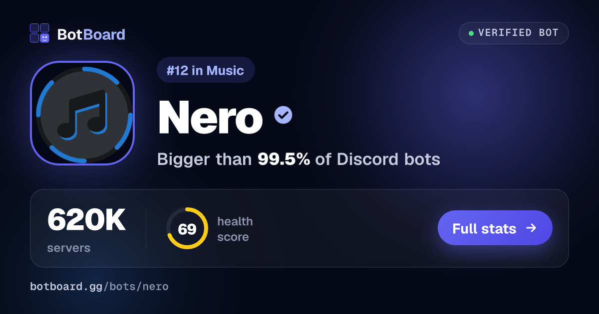 Share card for Nero