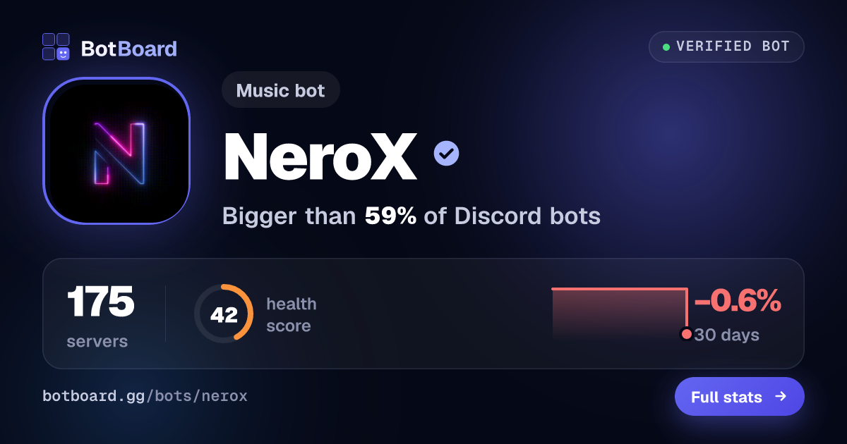 Share card for NeroX