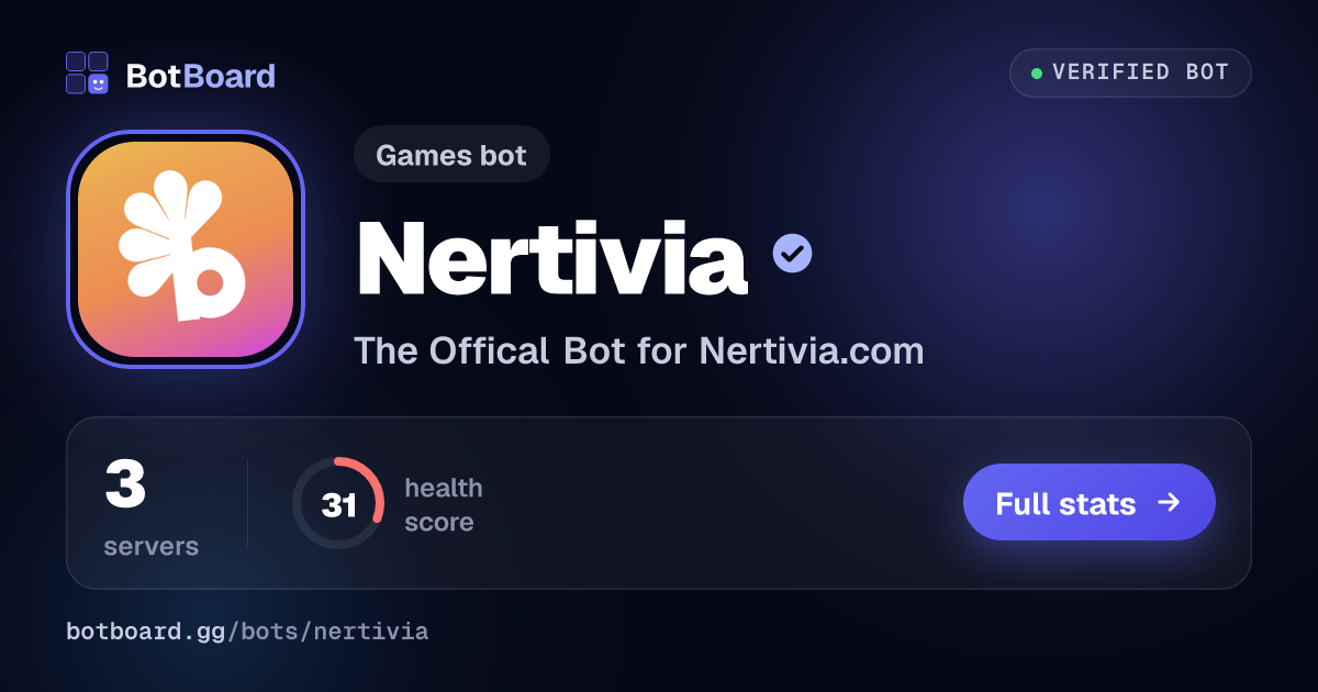 Share card for Nertivia