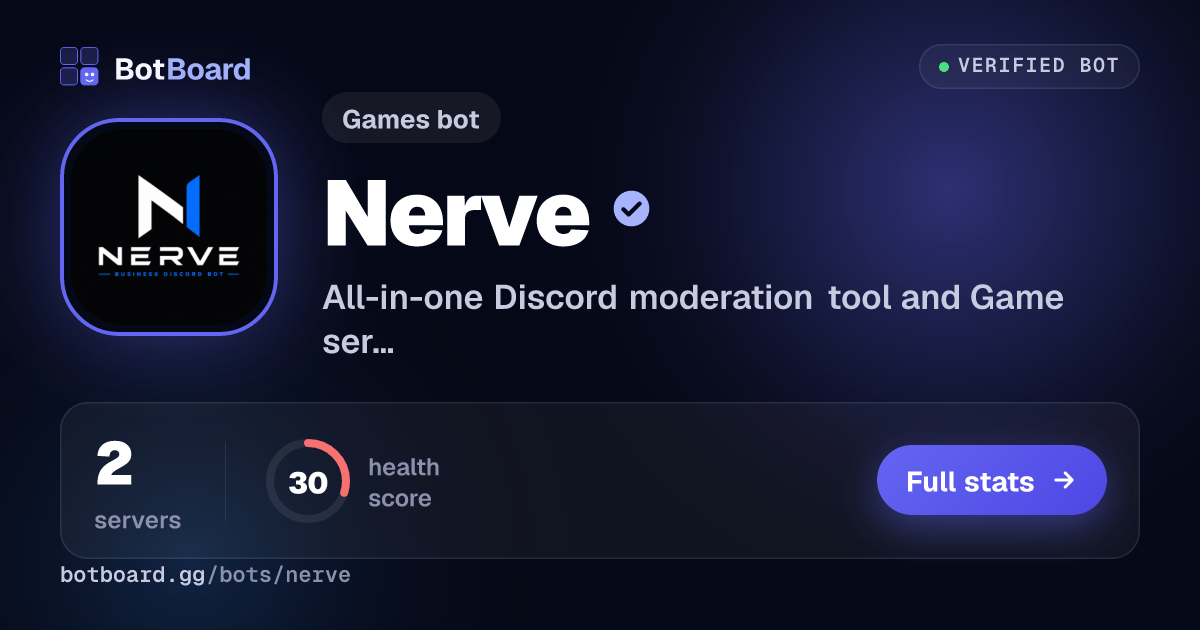 Share card for Nerve