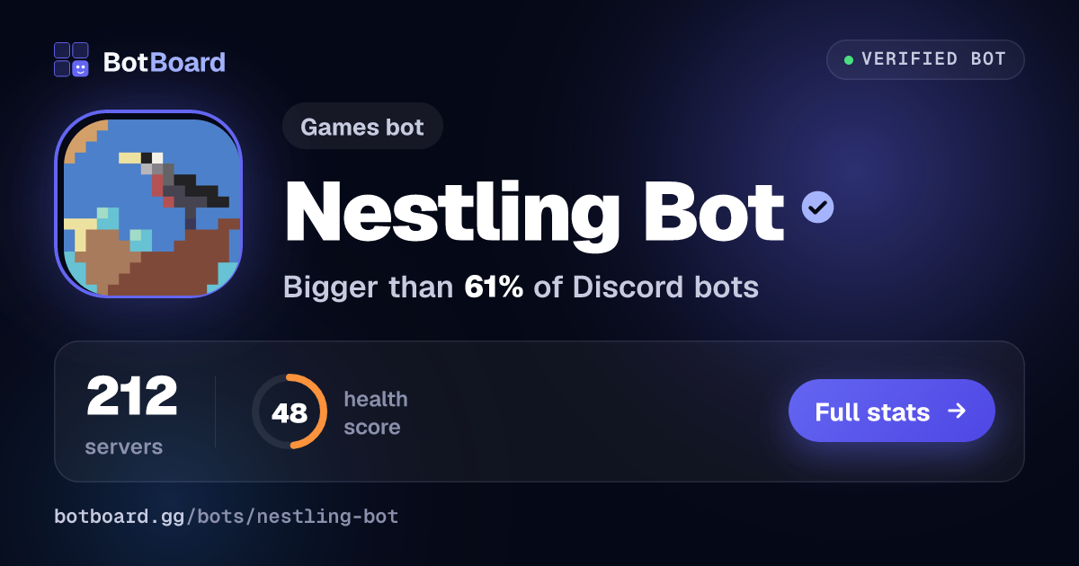 Share card for Nestling Bot
