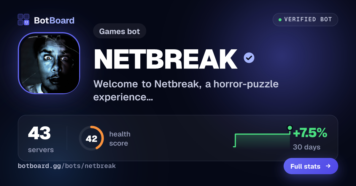 Share card for NETBREAK™