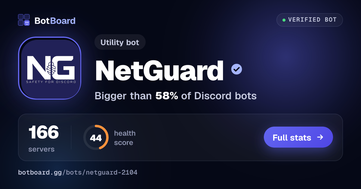 Share card for NetGuard