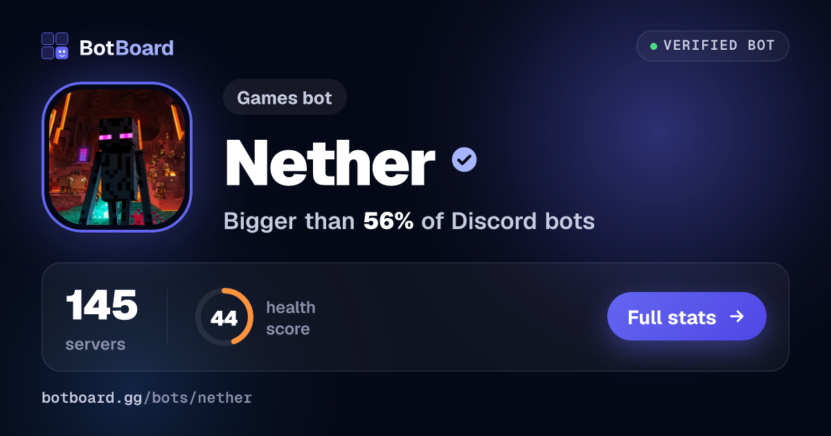 Share card for Nether