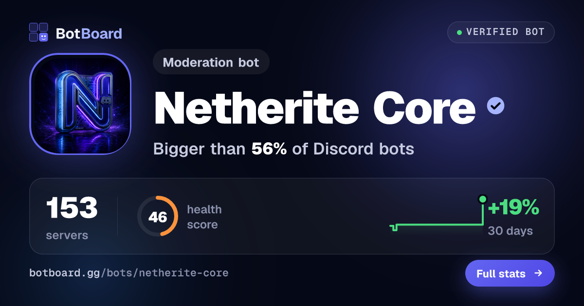 Share card for Netherite Core