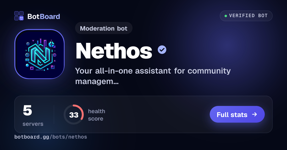 Share card for Nethos