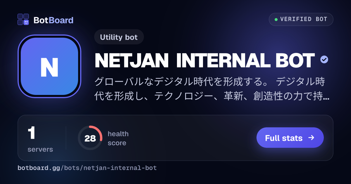 Share card for NETJAN INTERNAL BOT