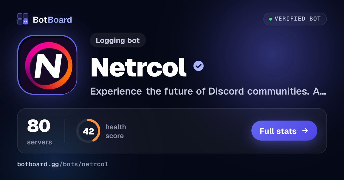 Share card for Netrcol