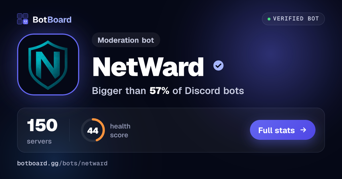 Share card for NetWard