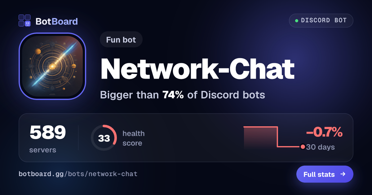 Share card for Network-Chat