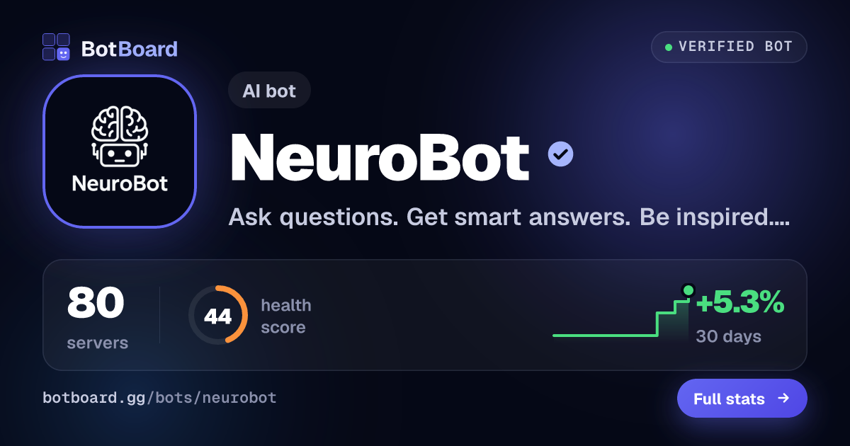 Share card for NeuroBot