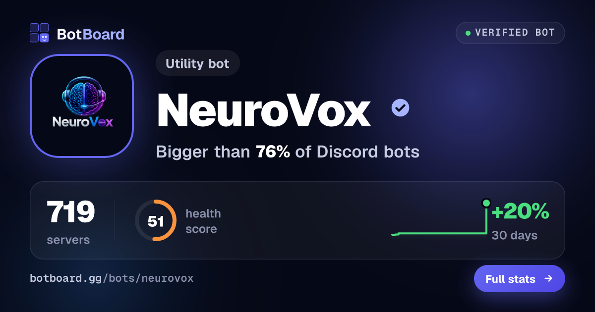 Share card for NeuroVox