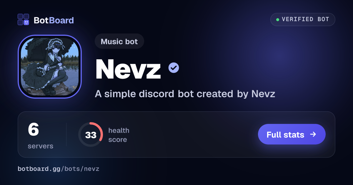 Share card for Nevz