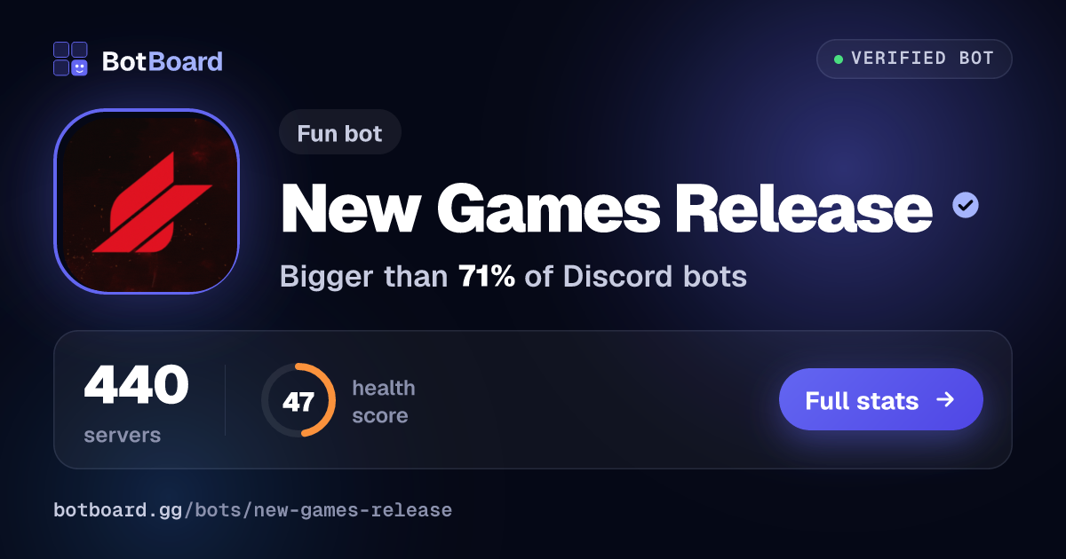 Share card for New Games Release