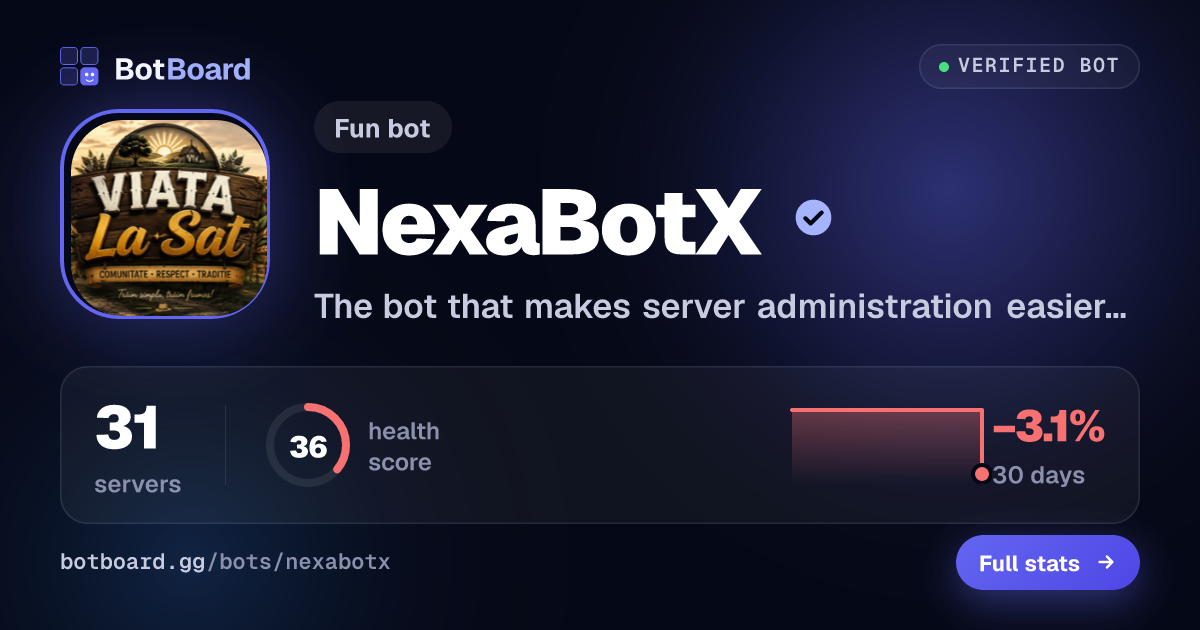 Share card for NexaBotX