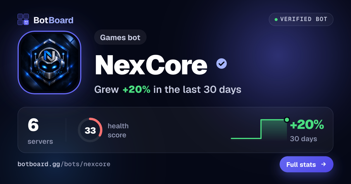 Share card for NexCore