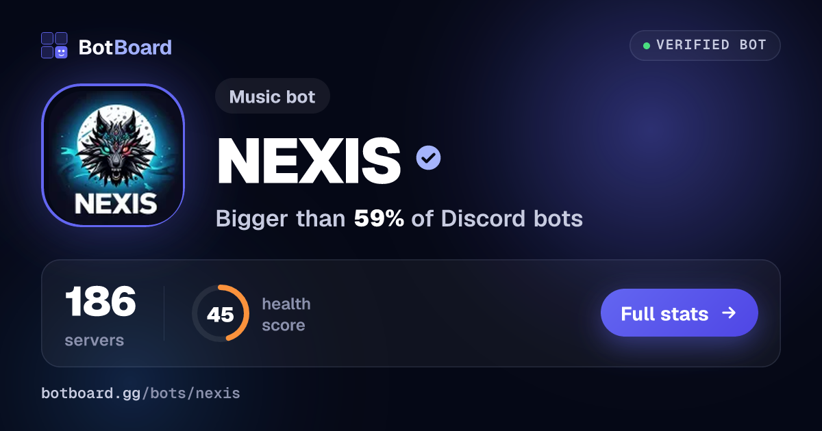 Share card for NEXIS