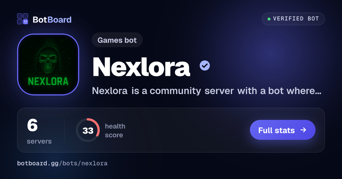 Share card for Nexlora