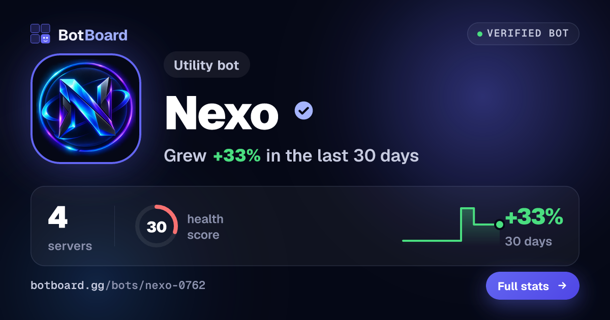 Share card for Nexo