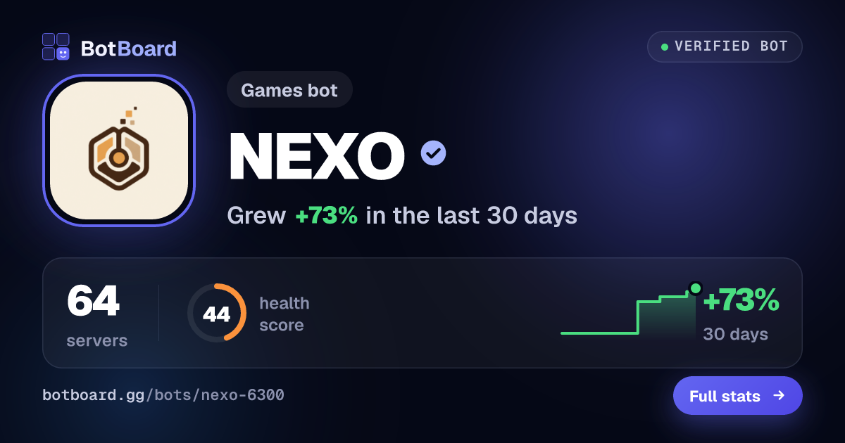 Share card for NEXO