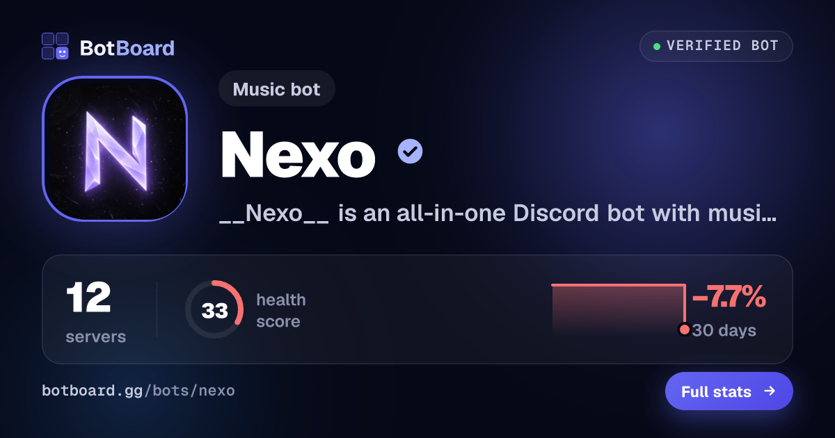 Share card for Nexo