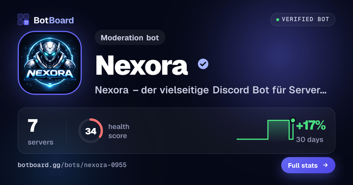 Share card for Nexora