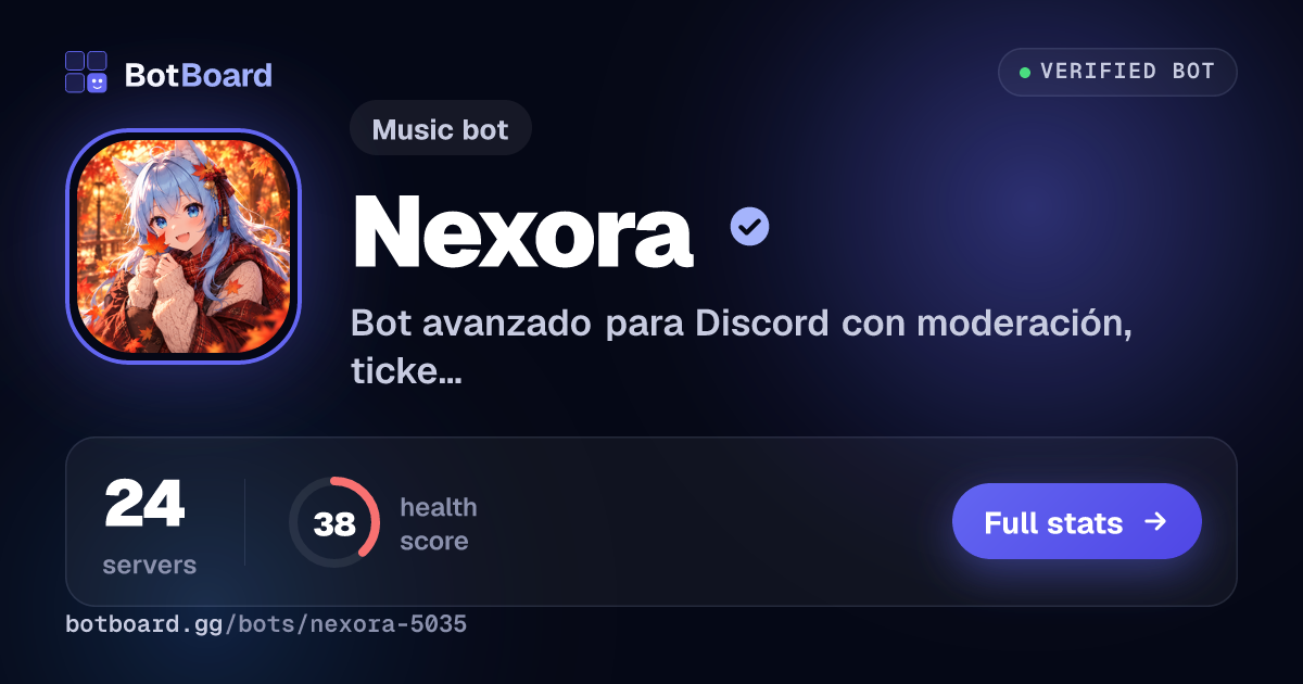 Share card for Nexora