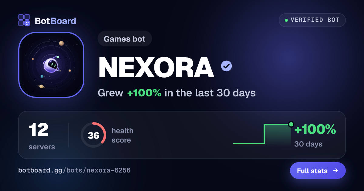 Share card for NEXORA