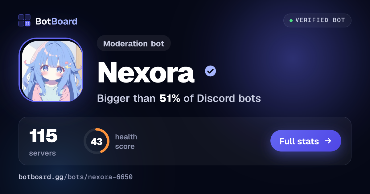 Share card for Nexora