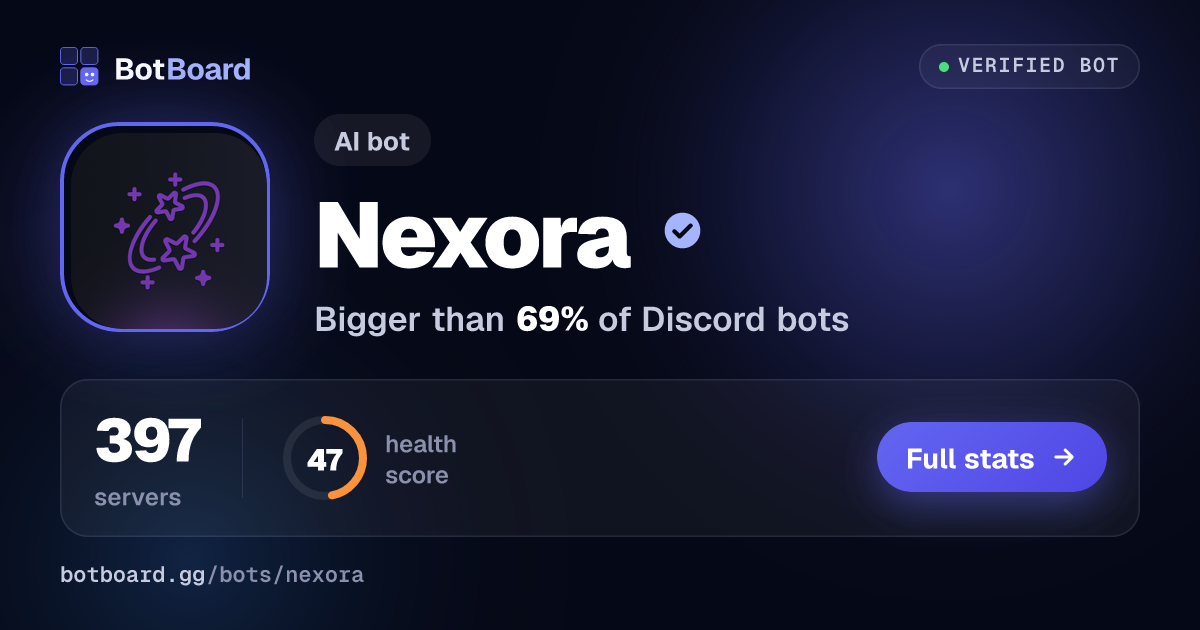 Share card for Nexora