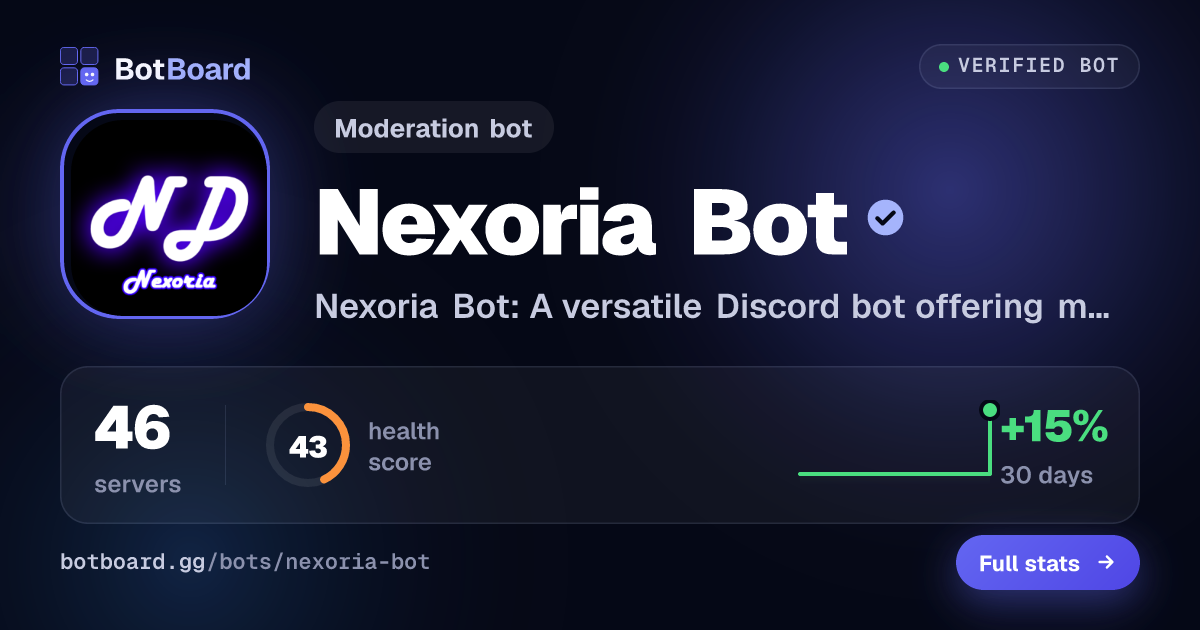 Share card for Nexoria Bot