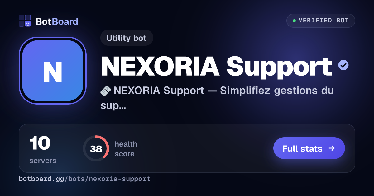 Share card for NEXORIA Support