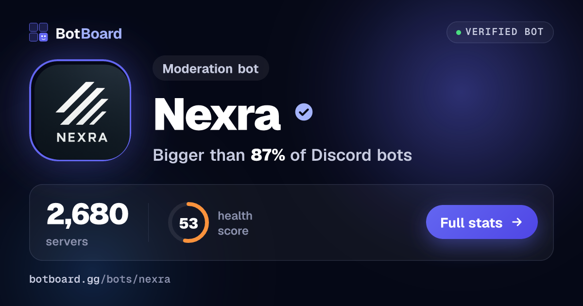 Share card for Nexra