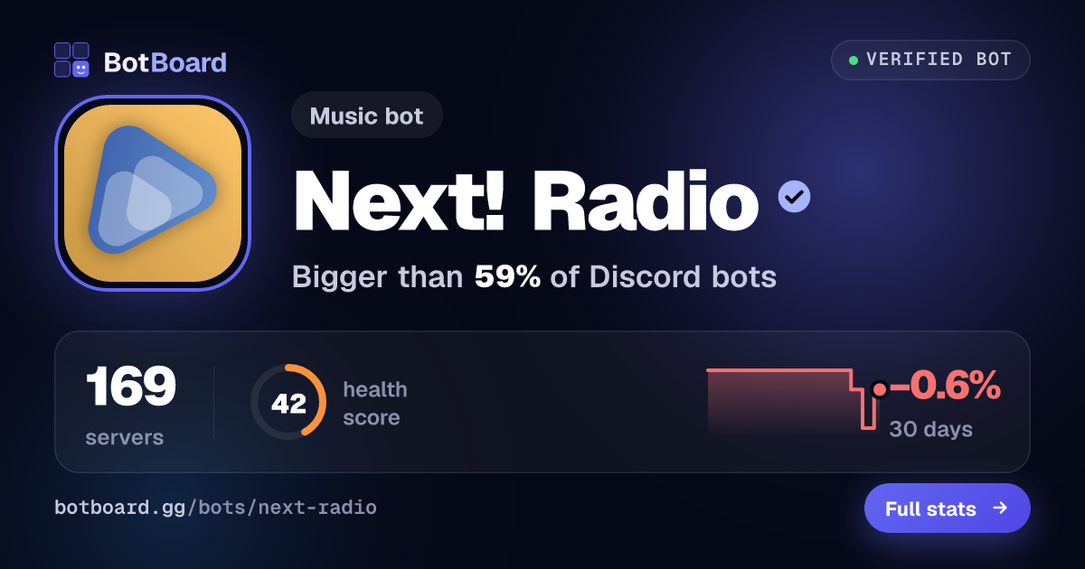 Share card for Next! Radio