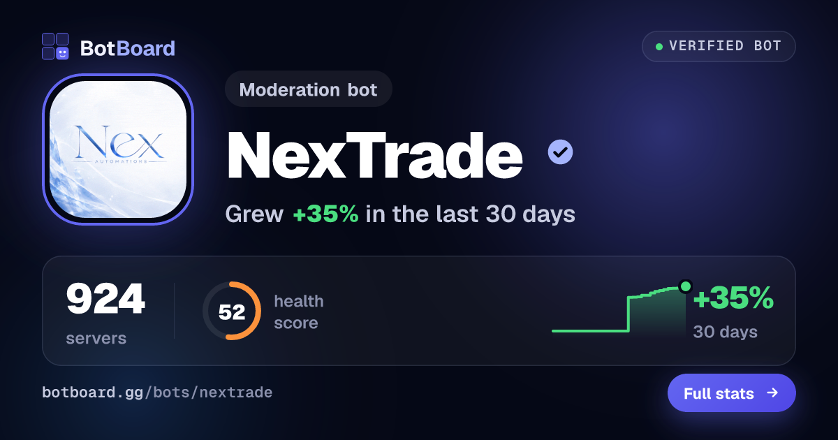 Share card for NexTrade